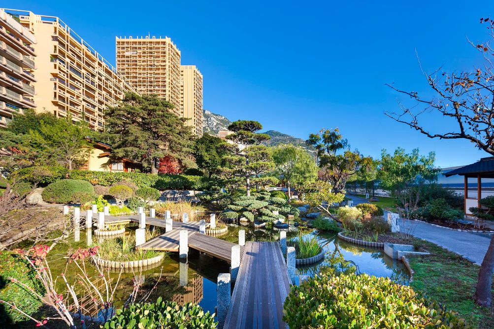 Monaco, Plan your Sustainable Luxury Getaway Continued - Day 2