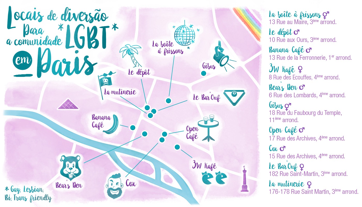 Locais de diversão para a comunidade LGBT (gays e lésbicas) em Paris