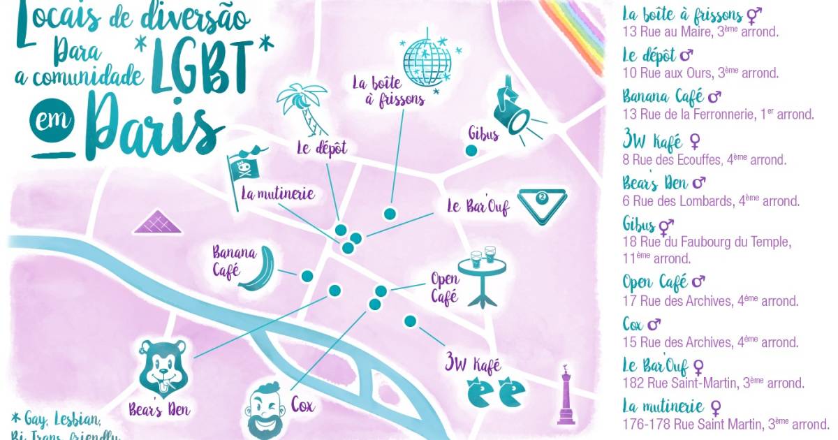 Locais de diversão para a comunidade LGBT (gays e lésbicas) em Paris
